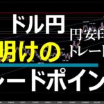 7.7 FX速報 ドル円 トレードポイント