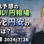 【楽天証券】7/26「大荒れ予想のドル/円相場、円高と円安のメドは？」FXマーケットライブ