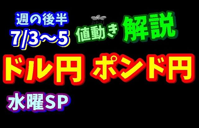 【FXドル円ポンド円】週の後半における値動きシナリオ解説