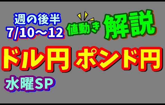 【FXドル円ポンド円】週の後半における値動きシナリオ解説