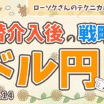 【買いのチャンス！】ドル円 最新 予想！どこから買えばいいのか？為替介入後の戦略！【FX ローソクさんのテクニカル分析 #162】