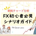 単純チャート分析「FX初心者必見シナリオの作り方」