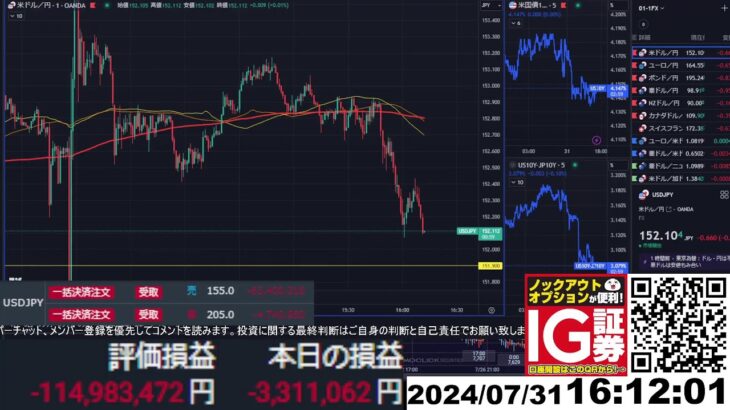 【FX生配信】地獄の日銀記者会見