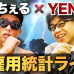 【ドル円どうなる？！】FX米雇用統計ライブ