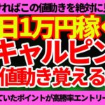 【FXスキャルピング】この動きを知らないとスキャルピングでは勝てません！勝っているトレーダーが狙っている激アツエントリーポイント