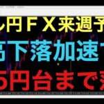 【ドル円FX予想最新】159円313辺りまでレートが戻れば、全然話が変わってきますが、現在の状況を考えると、155円709の水平線を目指す動きになると予想してます！遂にFRBも利下げに踏み切るか！？