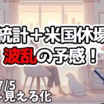 FXはルールを決めないとどんどん資金が減っていくよ【日刊チャート見える化2024/7/5(ドル円、ポンド円、ユーロドル、ポンドドル等)【FX見える化labo】