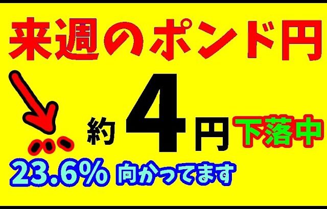 【FXポンド円】来週前半7/15～17　における値動きシナリオ解説