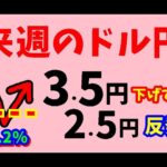 【FXドル円円】来週前半7/22～24　における値動きシナリオ解説