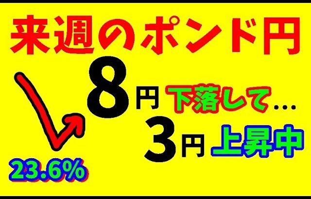 【FXポンド円】来週前半7/29～31　における値動きシナリオ解説