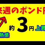 【FXポンド円】来週前半7/8～10　における値動きシナリオ解説