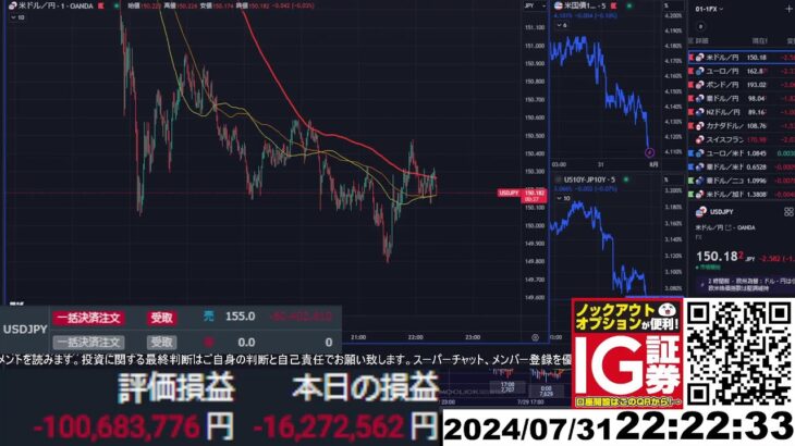 【FX生配信】地獄のADP雇用統計