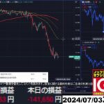 【FX生配信】地獄のADP雇用統計＆ISM非製造業指数