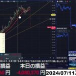 【FX生配信】地獄の米CPI（消費者物価指数）