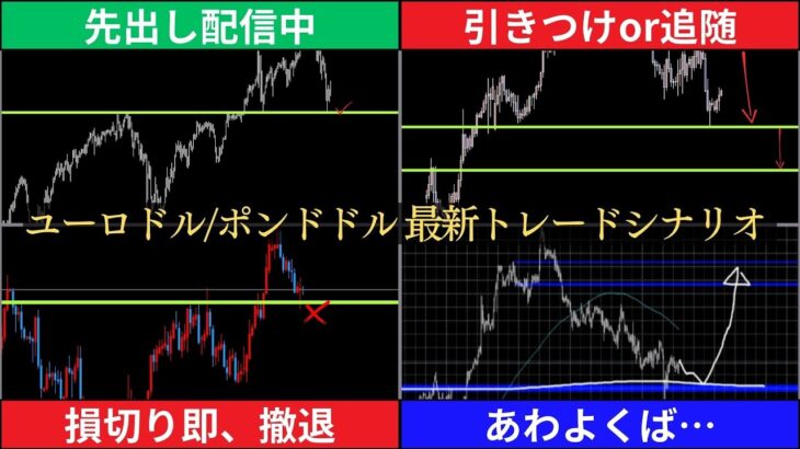 重大指標目前！最新トレードシナリオ【FXユーロドル/ポンドドル】（FOMC/金利発表/植田日銀総裁、定例記者会見/雇用統計）