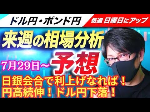 【FX来週の相場分析と予想】円高進行！来週は日銀会合・米FOMCなど政策金利の発表多数！日米の金利差縮小に向かうか！？ドル円・ポンド円、来週の反発ポイントを見極めろ！（7月29日～8月2日）