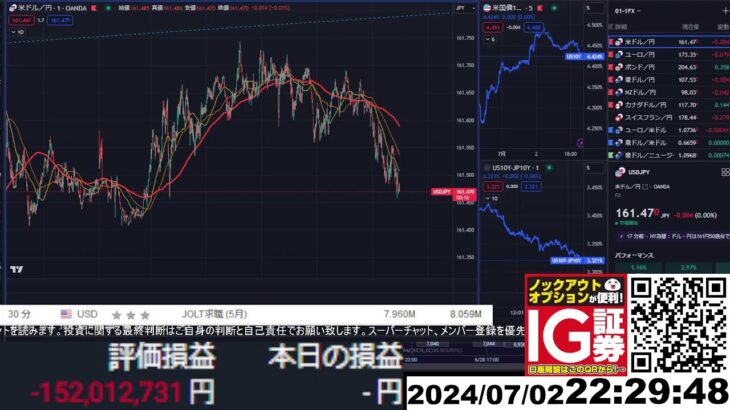 【FX生配信】地獄の米JOLT求人