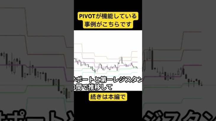 【FX】ピボット(PIVOT)が機能している事例がこちら　#fx  #ピボット #PIVOT