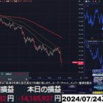 【FX生配信】地獄のPMI