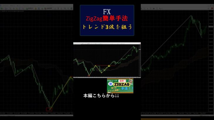 ZigZagを使った再現性の高い手法 #fx初心者#fx