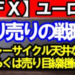 【ＦＸ】ユーロ円　スイングトレードは戻り売りの戦略！