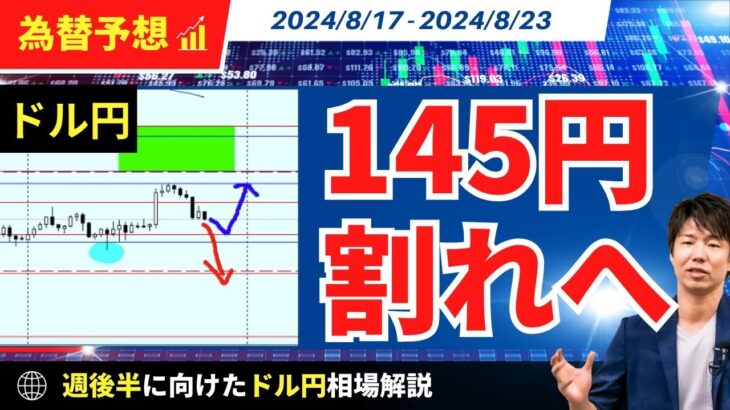 【週明けのドル円】円高へ警戒を！146円分岐点【FX 為替予想】