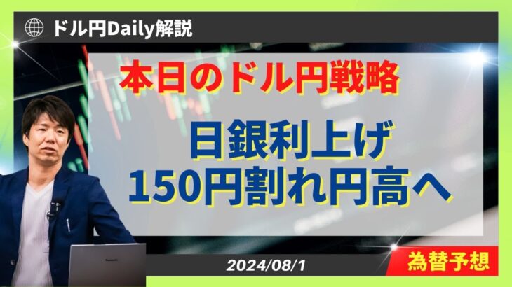 日銀利上げ！ドル円は150円割れ円高相場【FX 為替予想】