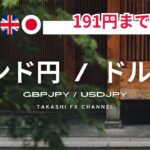 【ポンド円/ドル円】ポンド円は191円まで上昇か？！ドル円はレンジで考える。【2024/8/14】