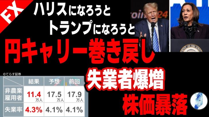 【日経平均 インデ ドル円 ポンド円 ビットコイン円 原油価格】ハリスになろうとトランプになろうと円キャリー巻き戻し／失業者爆増株価暴落｜最新の相場を分析 2024年8月3日