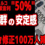 【日経平均 インデ ドル円 原油価格 ビットコイン円】トルコ政策金利”50%”／円抜群の安定感／米雇用再再々修正100万人減?!｜最新の相場を分析 2024年8月20日