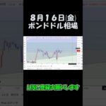 8月16日ポンドドル最新予想切り抜き【海外FX投資】 #shorts