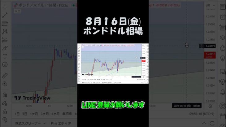 8月16日ポンドドル最新予想切り抜き【海外FX投資】 #shorts