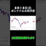 8月18日ポンドドル大局予想切り抜き【海外FX投資】 #shorts