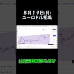 8月19日ユーロドル最新予想切り抜き【海外FX投資】 #shorts