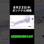 8月22日ポンドドル最新予想切り抜き【海外FX投資】 #shorts