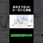 8月27日ユーロドル最新予想切り抜き【海外FX投資】 #shorts