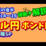 【FXドル円ポンド円】週の後半における値動きシナリオ解説