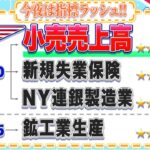 【FXライブ】今夜は経済指標ラッシュ！米小売売上高、新規失業保険申請件数など注目指標目白押し！ドル円トレード配信