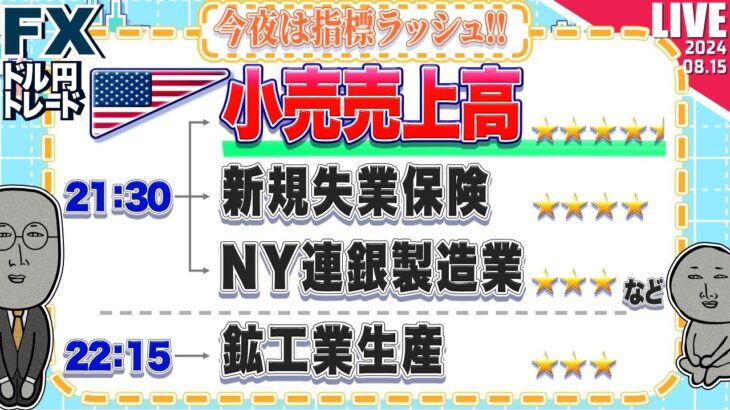 【FXライブ】今夜は経済指標ラッシュ！米小売売上高、新規失業保険申請件数など注目指標目白押し！ドル円トレード配信