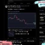 【FX ライブ 配信】ドル円やポンド円などリアルタイムチャート分析 #140