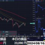 【FX生配信】ドル円買ったら爆下げなんだけど！？