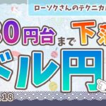 【売りのチャンス！】ドル円 最新 予想！どこから売ればいいのか？【FX ローソクさんのテクニカル分析 #166】