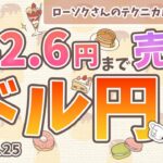 【下落に備えよ】ドル円 最新 予想！勝ちやすい売りポイントを分かりやすく解説！【FX ローソクさんのテクニカル分析 #167】