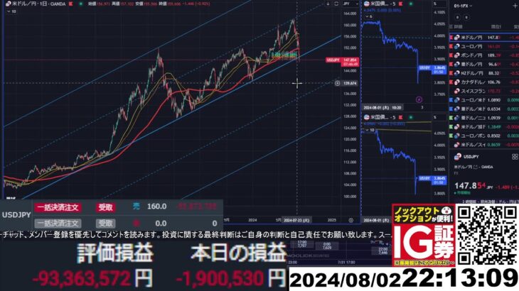 【FX生配信】地獄の米雇用統計