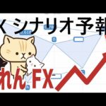 FX  2024/08/12  ~  シナリオ予報。