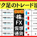 【FX超入門講座】株・仮想通貨にも使える！初心者のためのローソク足の見方・買いシグナル・売りシグナル・反転パターンの解説