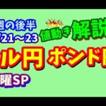 【FXドル円ポンド円】週の後半における値動きシナリオ解説