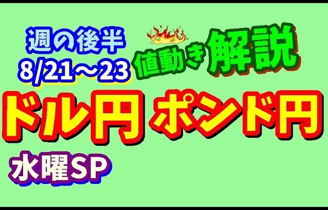 【FXドル円ポンド円】週の後半における値動きシナリオ解説