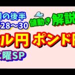 【FXドル円ポンド円】週の後半における値動きシナリオ解説