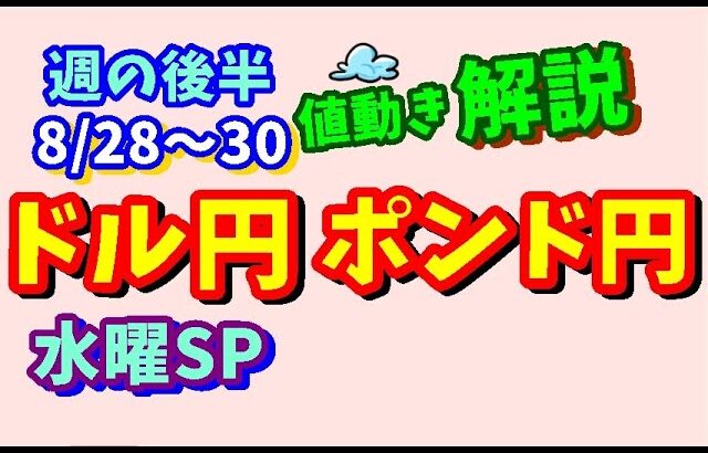 【FXドル円ポンド円】週の後半における値動きシナリオ解説